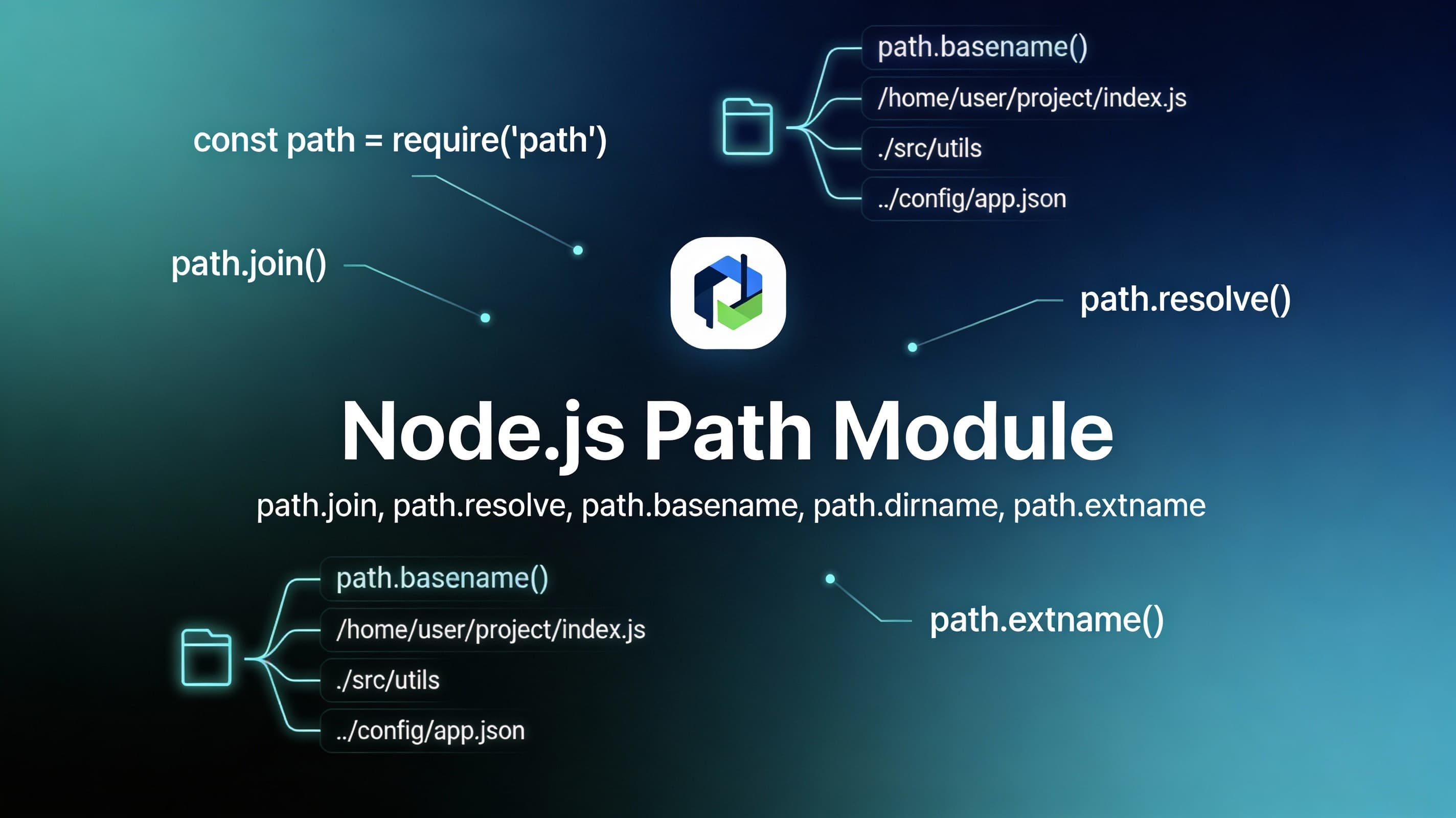path-module-node-banner